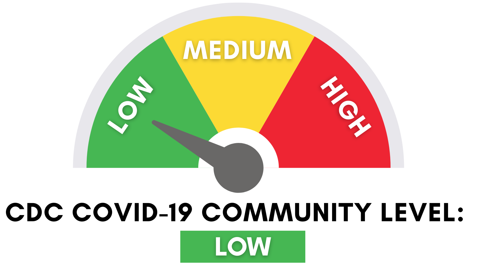 low